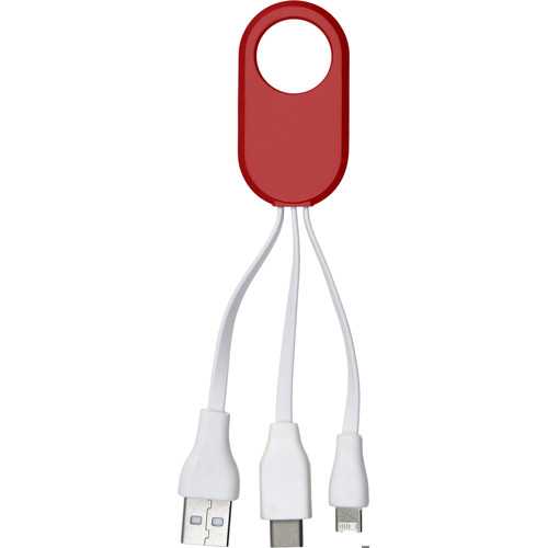 Charger cable set