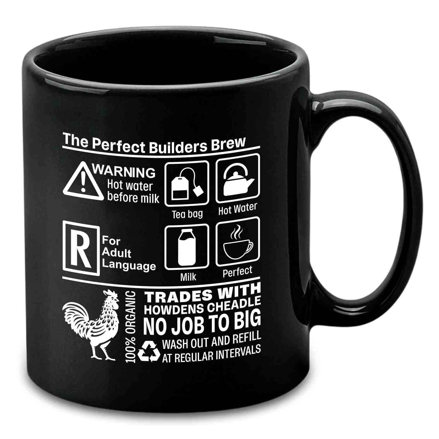 Black Builders Mug